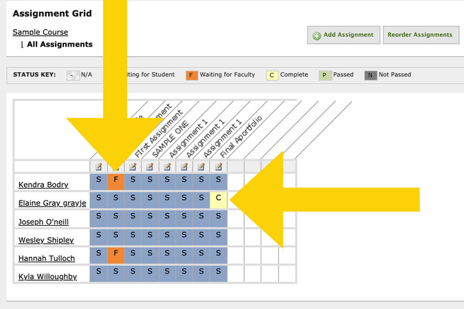 Student list showing assignment status icons used to access an individual submission.